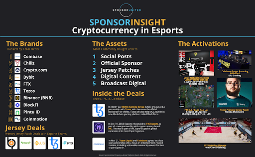 Crypto