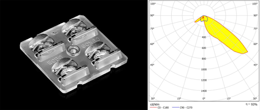 Parking Lot Lighting
