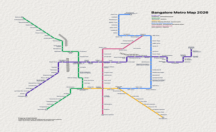 metro map